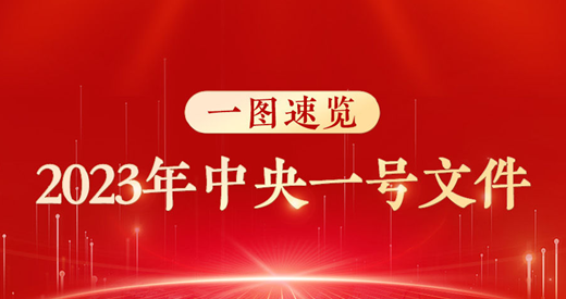 2023年中央一号文件公布